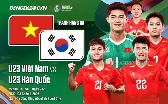 Biểu tượng email hỗ trợ